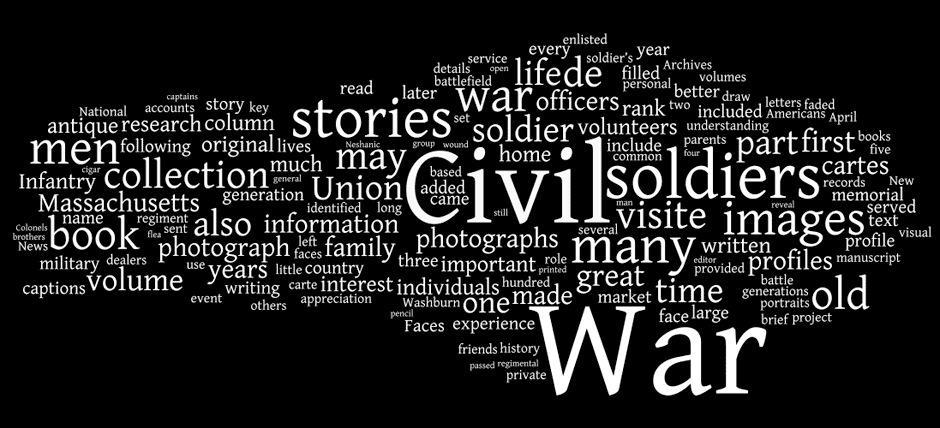Faces of the Civil War word cloud